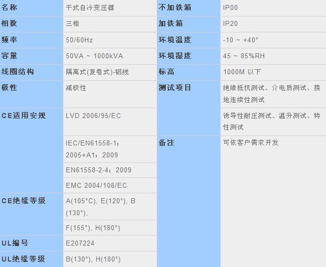 三相隔離式變壓器（鋁）.jpg